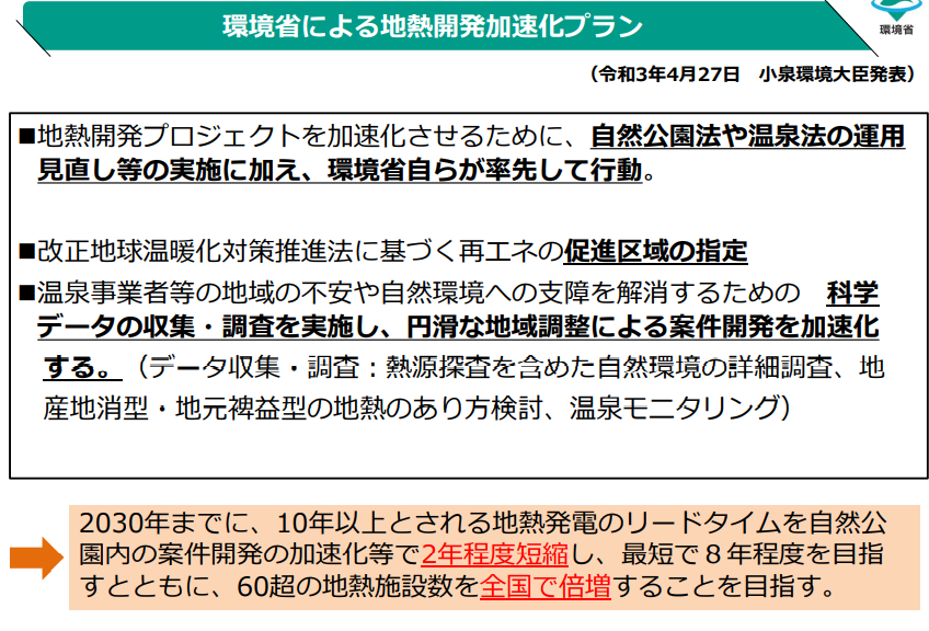 図）環境省による地熱開発加速化プラン