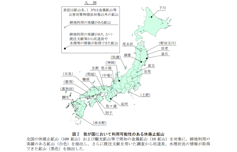 図）我が国において利用可能性のある休廃止鉱山