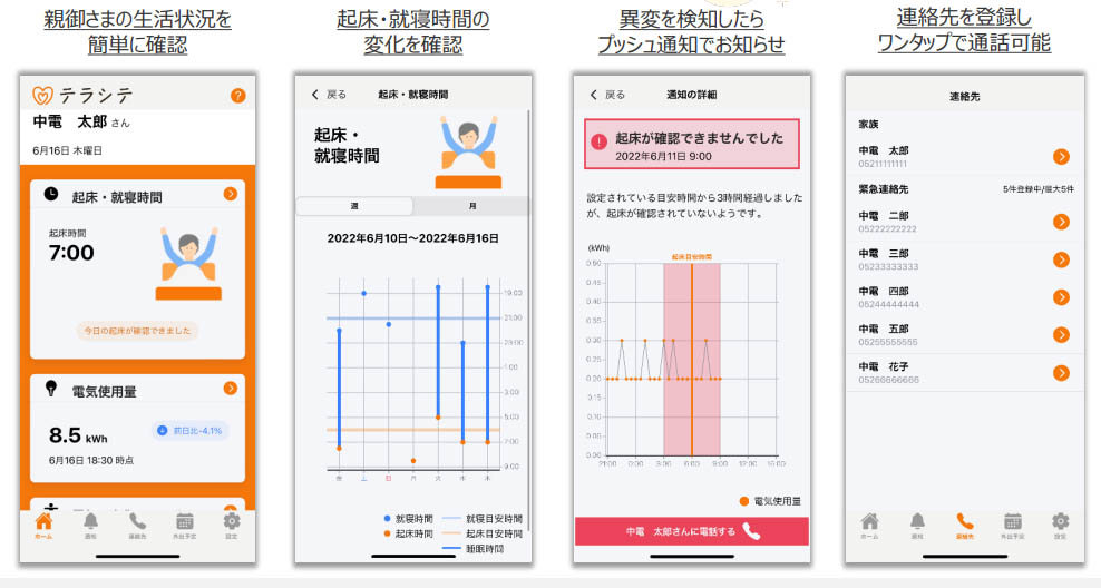 図）テラシテの特長（スマホで表示される画面のサンプル）