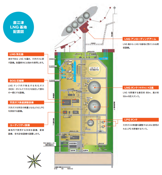 直江津LNG基地配置図