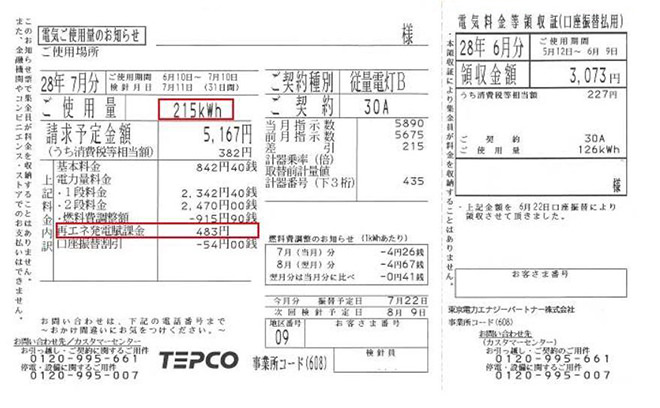 写真）電気使用料のお知らせ（東京電力エナジーパートナー）