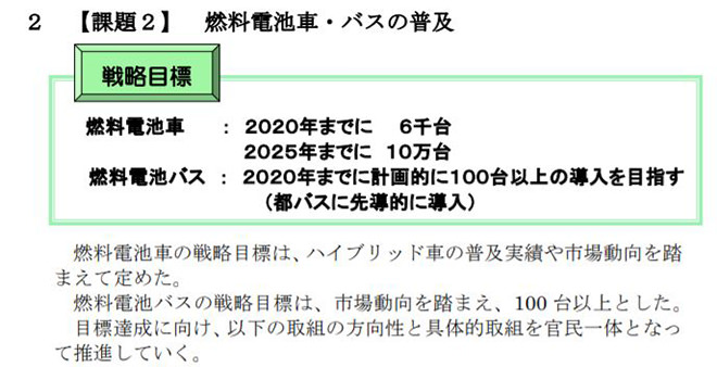 【課題２】燃料電池車・バスの普及