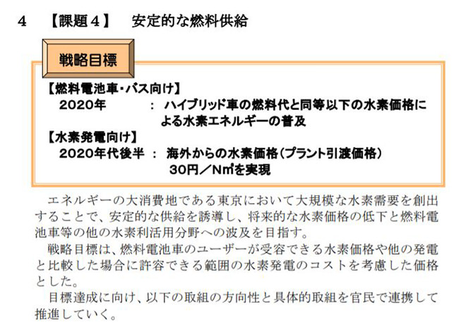 【課題４】安定的な燃料供給