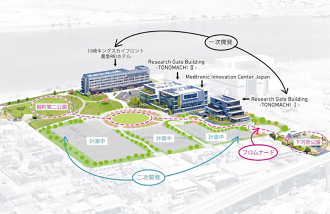 図）キングスカイフロントA地区全体計画